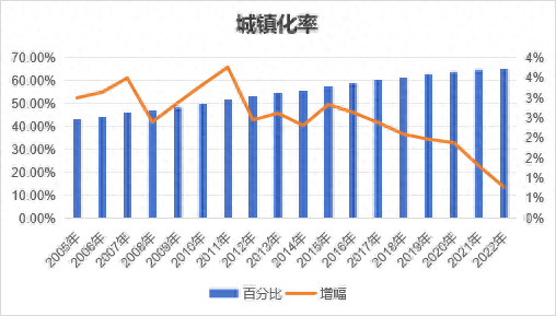 钢结构设计前景_专业钢结构设计_钢结构建筑前景