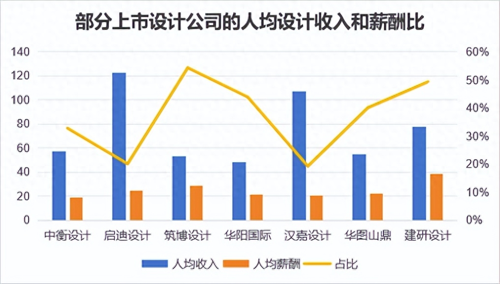 钢结构设计前景_钢结构建筑前景_专业钢结构设计