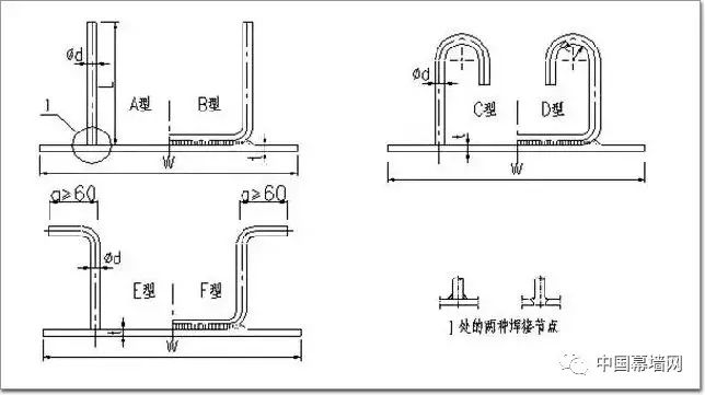 钢结构预埋螺栓的作用_钢结构预埋螺栓施工方案_钢结构预埋件螺杆