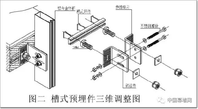 钢结构预埋螺栓的作用_钢结构预埋件螺杆_钢结构预埋螺栓施工方案