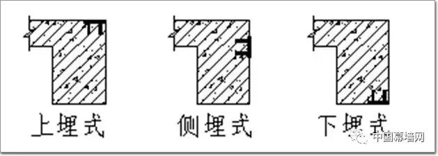 钢结构预埋件螺杆_钢结构预埋螺栓施工方案_钢结构预埋螺栓的作用