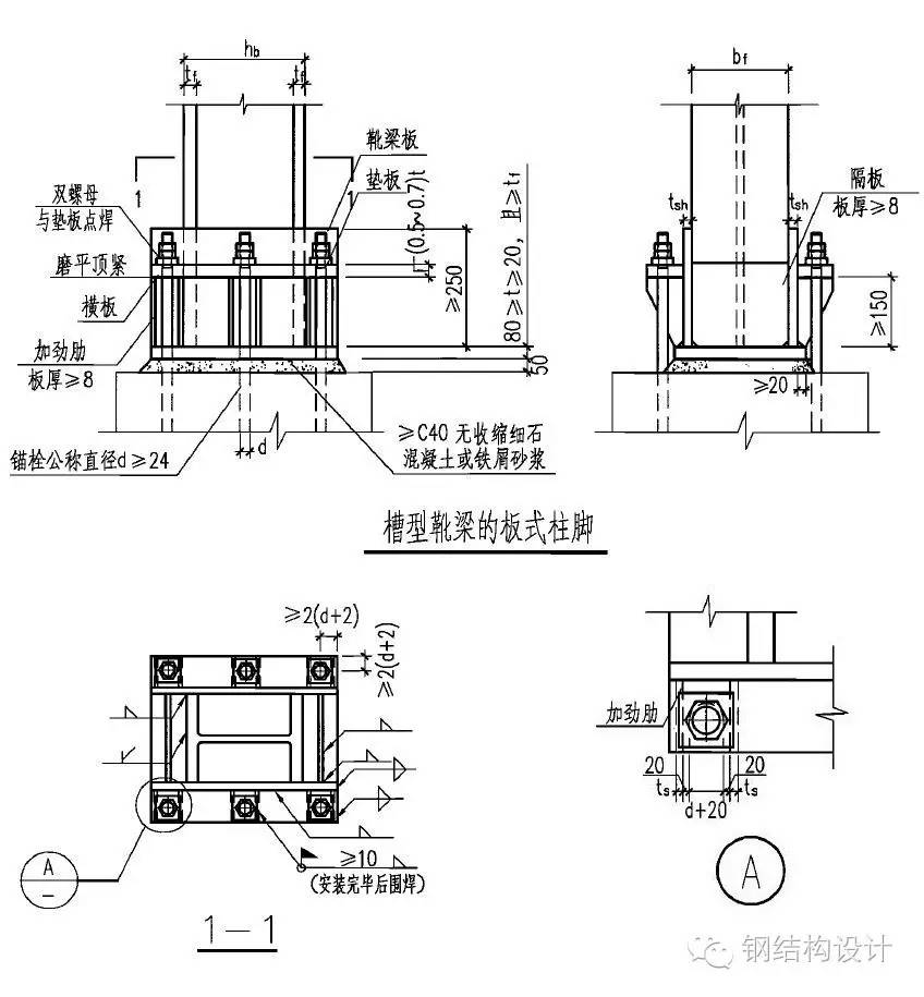 钢结构课程设计21m_钢结构课程设计_钢结构课程设计百度网盘