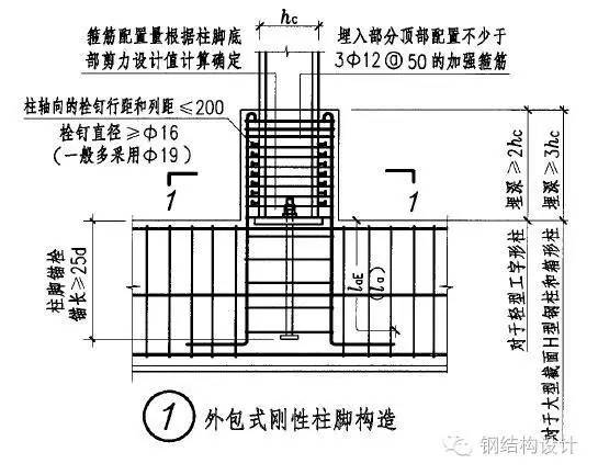 钢结构课程设计百度网盘_钢结构课程设计_钢结构课程设计21m