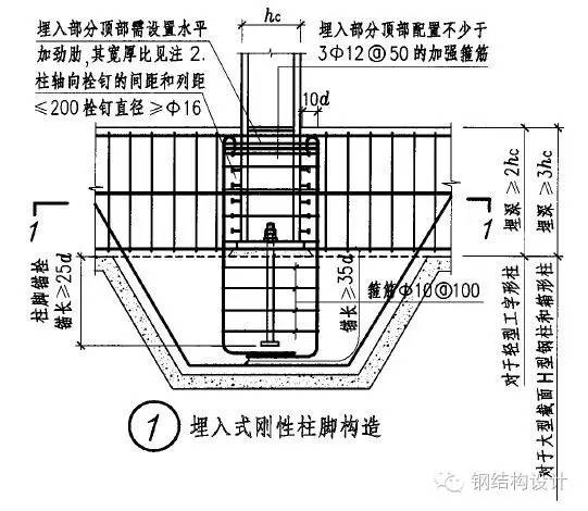 钢结构课程设计21m_钢结构课程设计_钢结构课程设计百度网盘