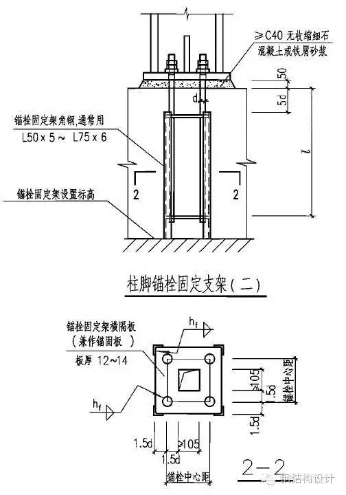 钢结构课程设计_钢结构课程设计21m_钢结构课程设计百度网盘