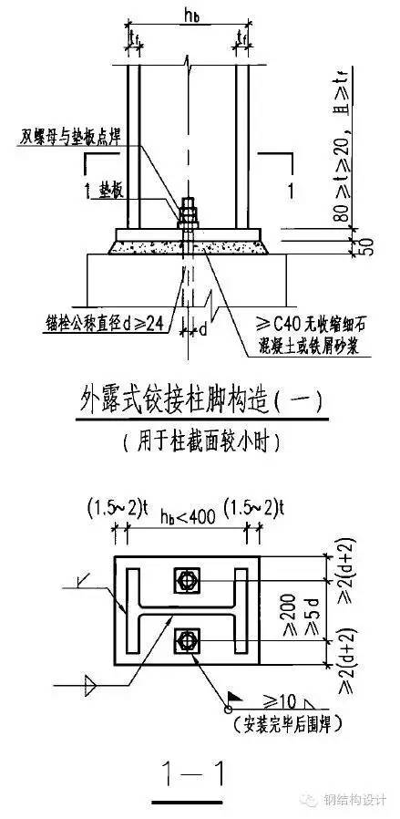 钢结构课程设计_钢结构课程设计21m_钢结构课程设计百度网盘