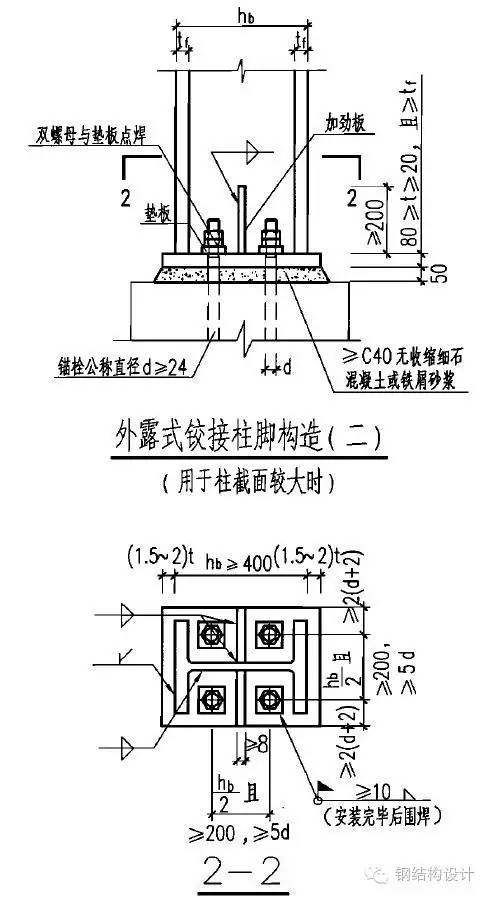 钢结构课程设计百度网盘_钢结构课程设计21m_钢结构课程设计