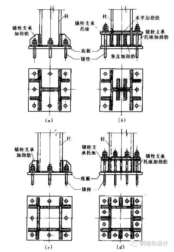 钢结构课程设计21m_钢结构课程设计百度网盘_钢结构课程设计