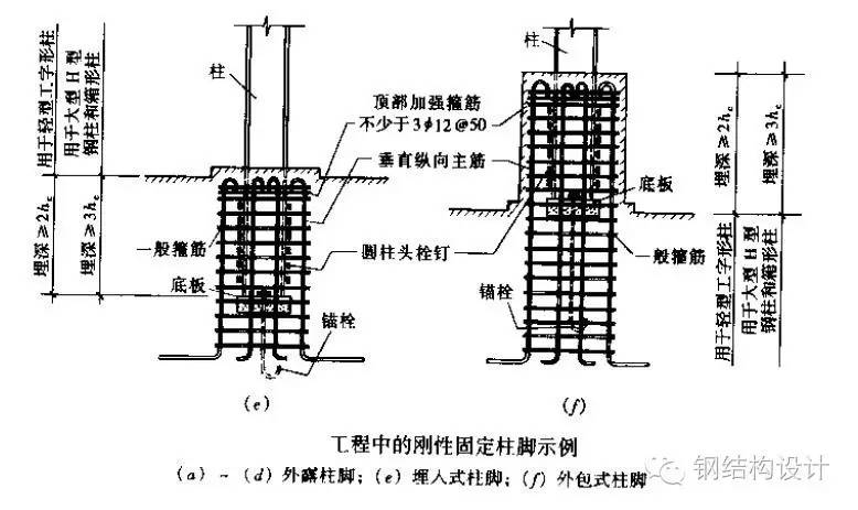 钢结构课程设计百度网盘_钢结构课程设计21m_钢结构课程设计