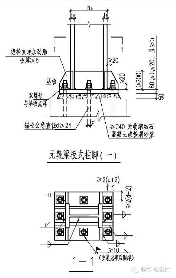 钢结构课程设计21m_钢结构课程设计_钢结构课程设计百度网盘