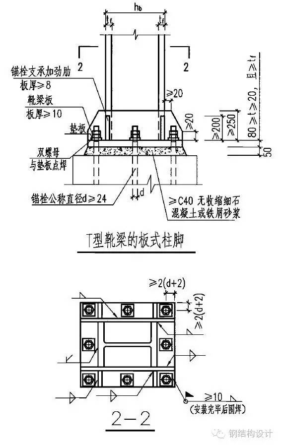 钢结构课程设计_钢结构课程设计百度网盘_钢结构课程设计21m