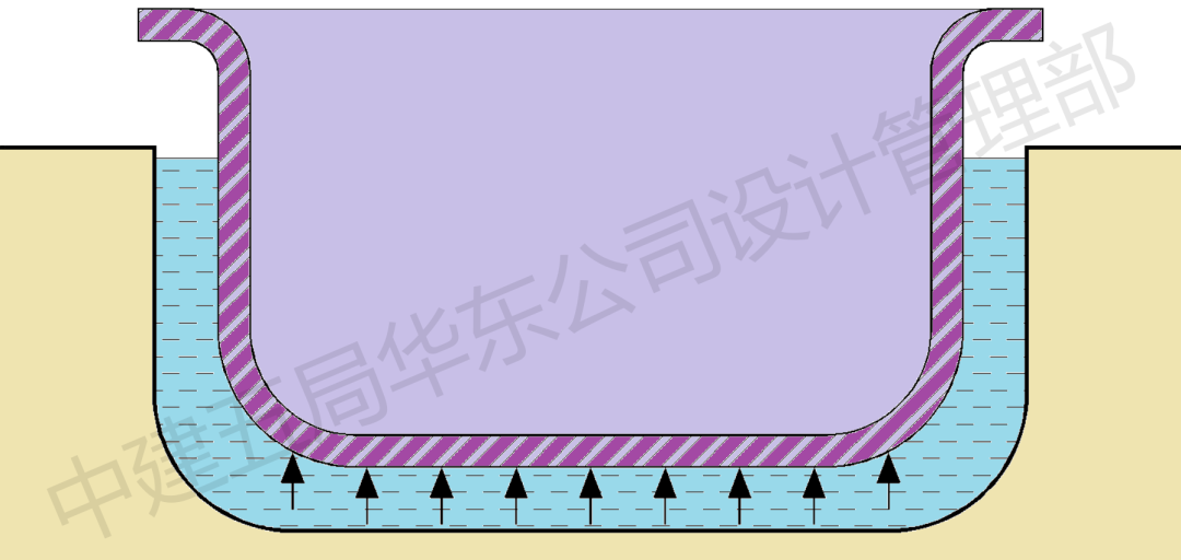 钢结构防雨措施_钢结构雨季施工_钢结构安装可以在雨天进行吗