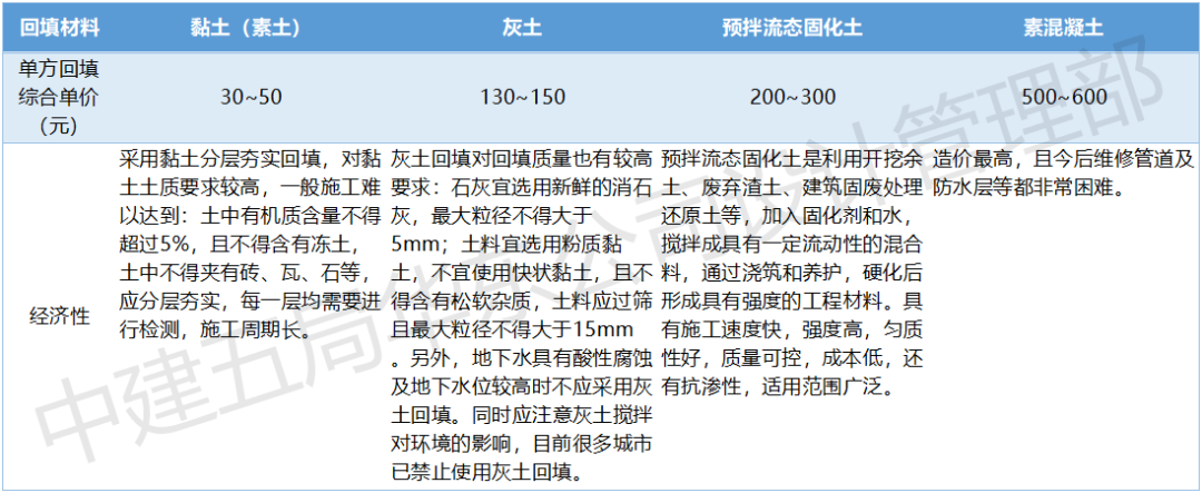 钢结构雨季施工_钢结构安装可以在雨天进行吗_钢结构防雨措施