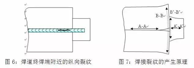 钢结构焊接操作工艺_焊接钢结构技术新进展论文_钢结构焊接新技术