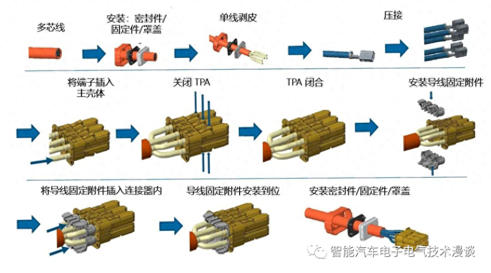 钢结构配件排名_钢结构配件排名_钢结构配件排名