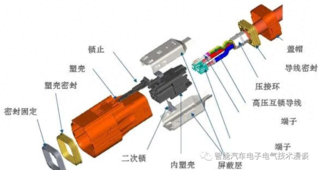 钢结构配件排名_钢结构配件排名_钢结构配件排名