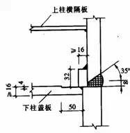 钢结构节点板_钢结构节点板_钢结构节点板