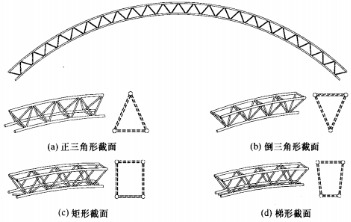 钢结构节点板的构造尺寸规范_钢结构节点板尺寸标注_钢结构节点板