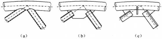 钢结构节点板尺寸标注_钢结构节点板的构造尺寸规范_钢结构节点板