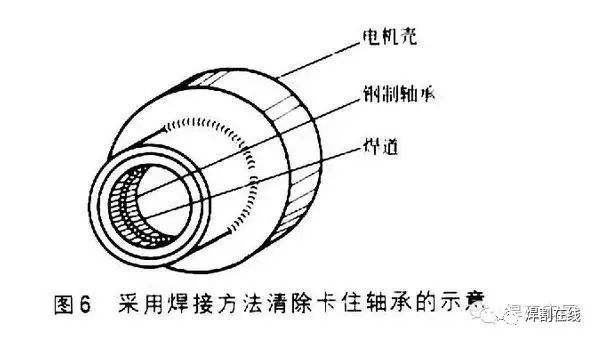 钢结构焊工危险吗_焊接危险源_危险钢焊工结构图片