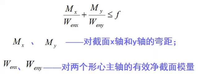 檩条用钢量_钢结构檩条面积计算_钢檩条面积计算结构图