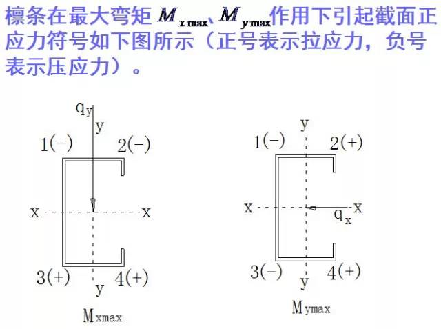 钢檩条面积计算结构图_檩条用钢量_钢结构檩条面积计算