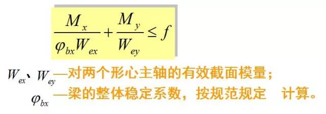 钢结构檩条面积计算_钢檩条面积计算结构图_檩条用钢量