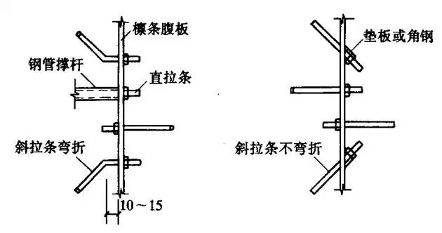 钢结构檩条面积计算_钢檩条面积计算结构图_檩条用钢量