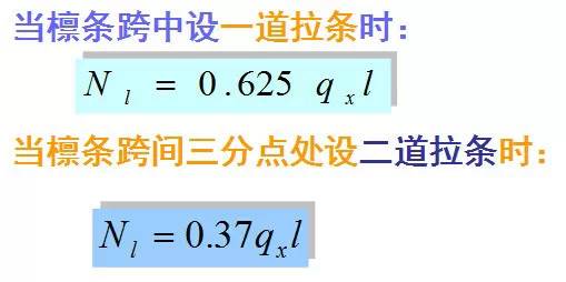 钢结构檩条面积计算_钢檩条面积计算结构图_檩条用钢量