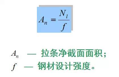 钢结构檩条面积计算_檩条用钢量_钢檩条面积计算结构图