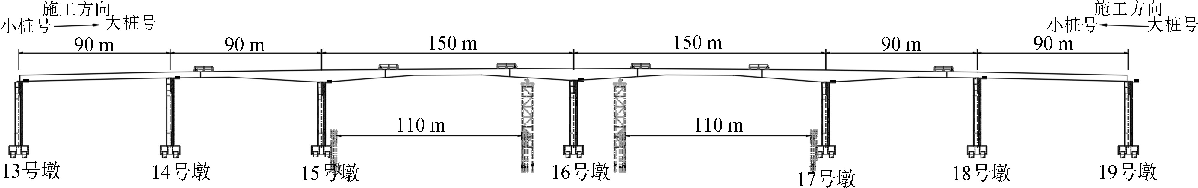 工序钢梁连续结构图_钢结构连续梁工序_钢构连续梁施工方案