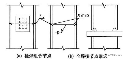 网格钢结构抗震支架做法_钢结构网格_网格钢结构天气管固定方法