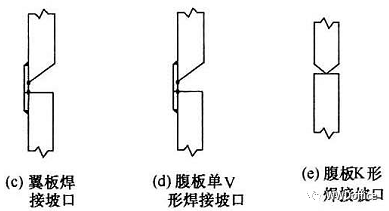 网格钢结构天气管固定方法_网格钢结构抗震支架做法_钢结构网格