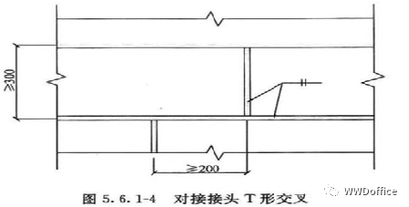 钢结构网格_网格钢结构抗震支架做法_网格钢结构天气管固定方法