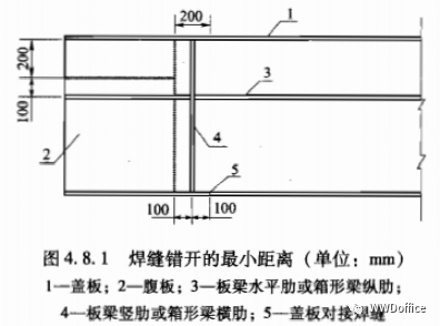 网格钢结构天气管固定方法_网格钢结构抗震支架做法_钢结构网格