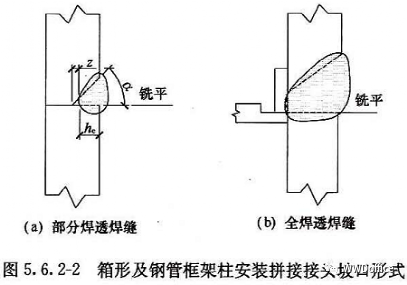 网格钢结构天气管固定方法_钢结构网格_网格钢结构抗震支架做法