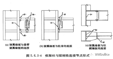 网格钢结构抗震支架做法_钢结构网格_网格钢结构天气管固定方法