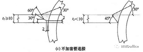 钢结构网格_网格钢结构抗震支架做法_网格钢结构天气管固定方法