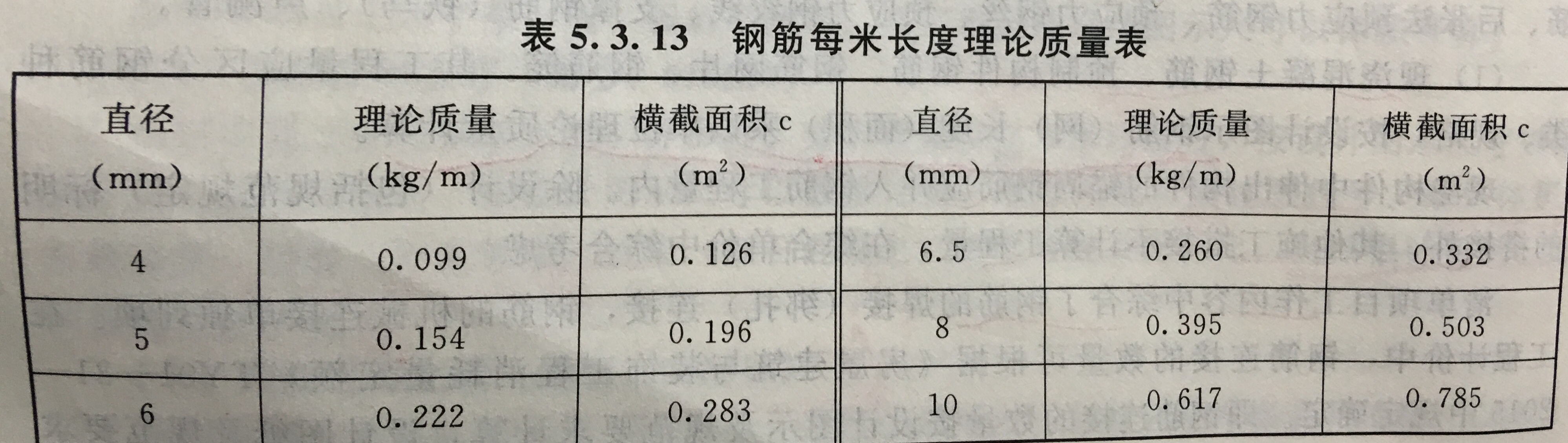 预埋件钢筋计算公式_钢结构预埋件计算公式_预埋件钢板重量计算