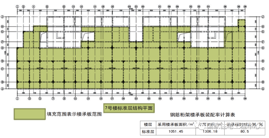 装配式钢结构建筑优点_列举装配式钢结构的优缺点_装配式钢建筑的优缺点