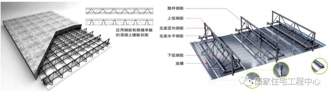 装配式钢建筑的优缺点_装配式钢结构建筑优点_列举装配式钢结构的优缺点