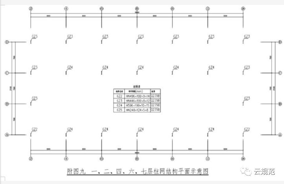 钢材硬度检测标准_钢材硬度检测方法_里氏硬度计现场检测建筑钢结构钢材抗拉强度技术规程