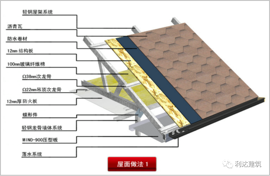 钢结构别墅_别墅钢结构厂家_别墅钢结构楼梯施工图