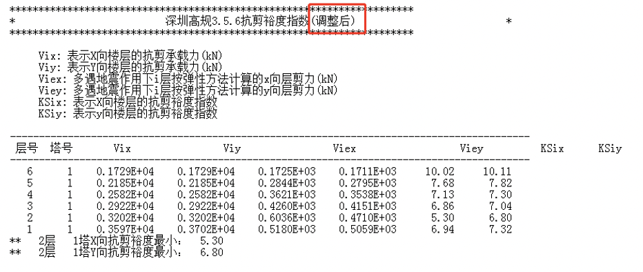 钢结构工具箱使用教程_pkpm钢结构工具箱_钢结构箱型柱图纸教学