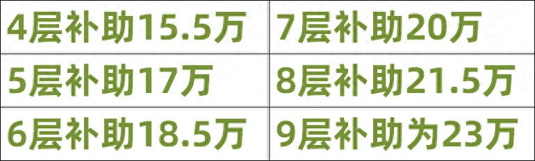 电梯井钢结构生产厂家_电梯井钢结构施工方案_钢结构电梯井