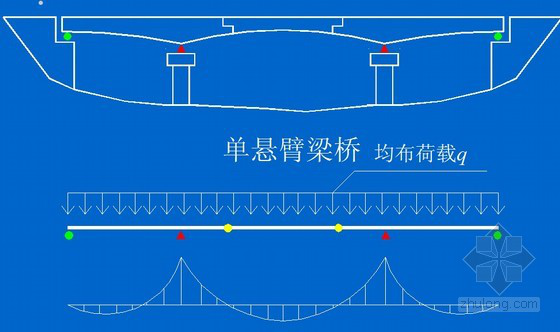 钢结构伸缩缝设置_钢结构伸缩缝设置_钢结构伸缩缝设置