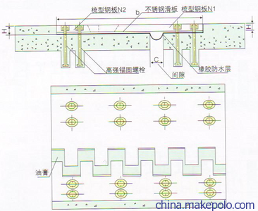 钢结构伸缩缝设置_钢结构伸缩缝设置_钢结构伸缩缝设置