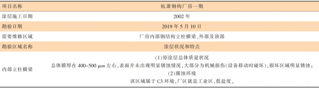 钢结构防腐施工_防腐钢施工结构图_钢结构防腐施工工艺