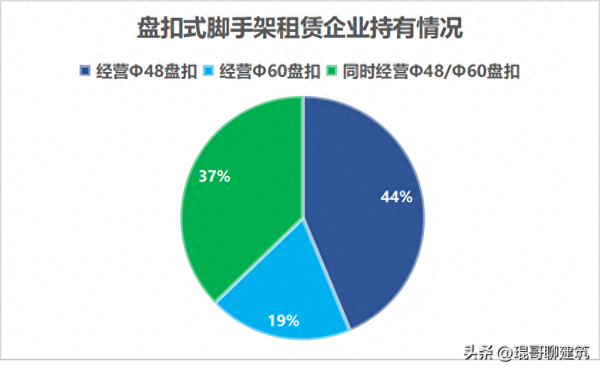 二手钢结构出售多少钱一吨_二手钢结构出售_二手钢结构交易网