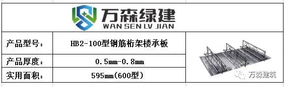 钢结构楼承板价格_钢结构楼承板价格_钢结构楼承板多少钱一平米